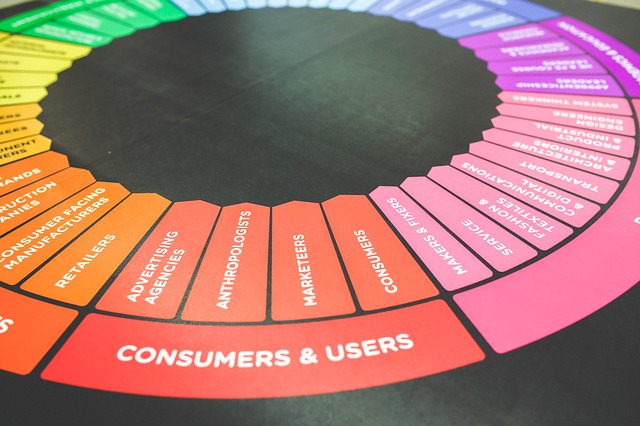 MARKETING Y PLAN DE NEGOCIO DE LA MICROEMPRESA (Administración) (+) (20 horas)