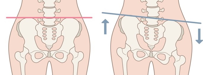 TECNICAS OSTEOPATICAS DE LAS DISFUNCIONES DE LA PELVIS (40 horas) (Tenerife)